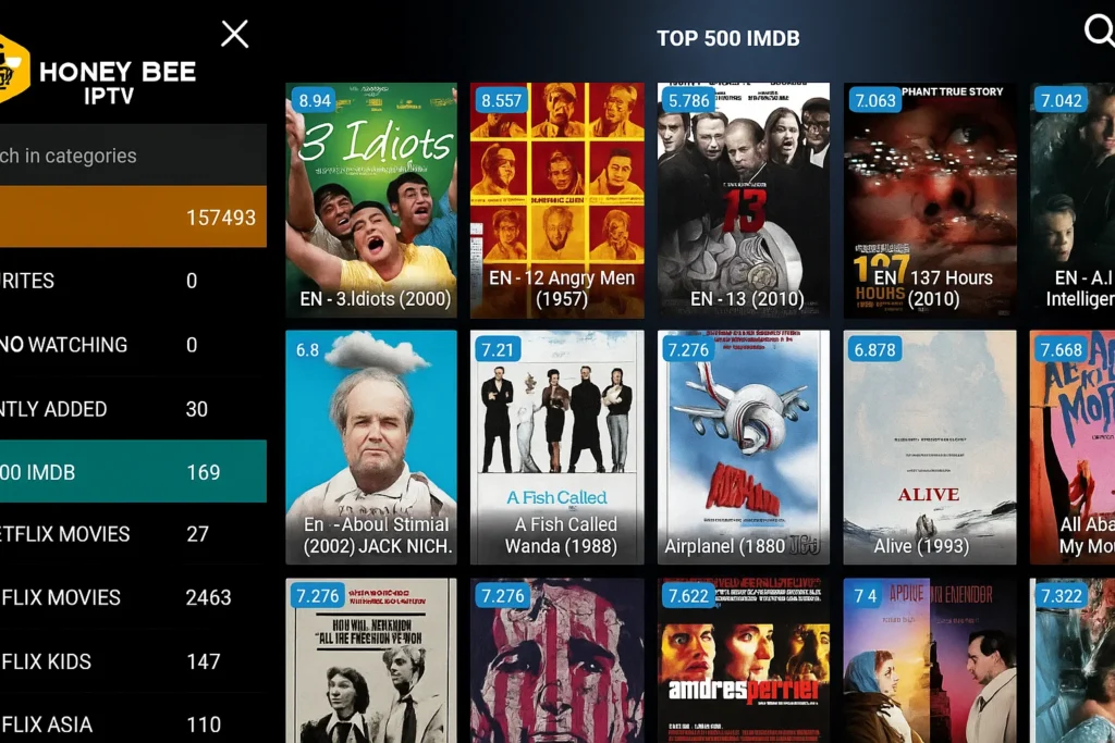 HoneyBee IPTV
